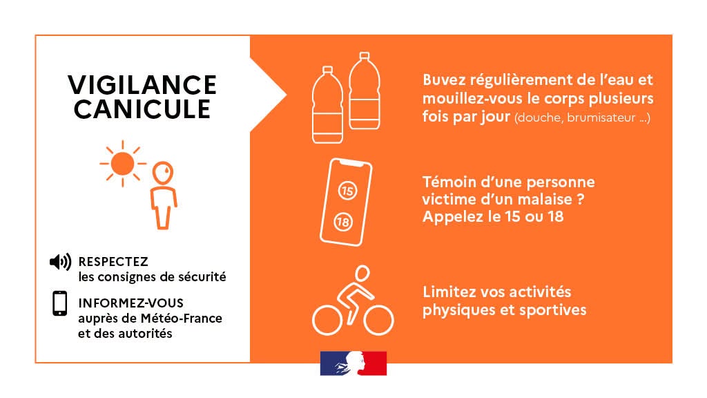 vigilance canicule orange